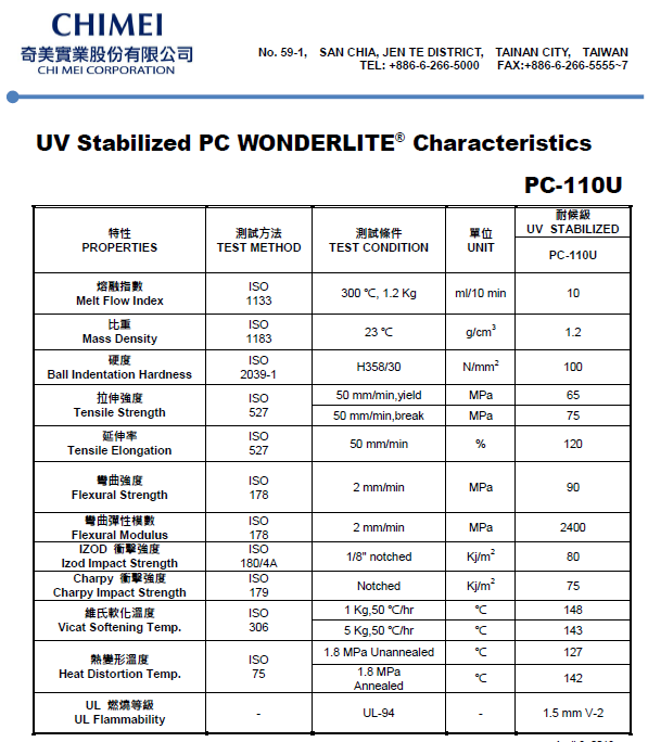 这是一张台湾奇美PC PC-110U物性参数表图片